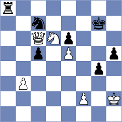 Balaji - Harsh (chess.com INT, 2025)