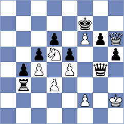 Gatterer - Chen (chess.com INT, 2023)