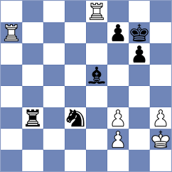 Frolyanov - Vidit (Chess.com INT, 2021)