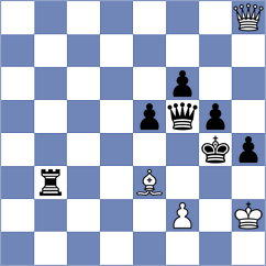 Omariev - De Siqueira (chess.com INT, 2024)