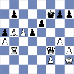 Dilmukhametov - Vlasova (chess.com INT, 2023)
