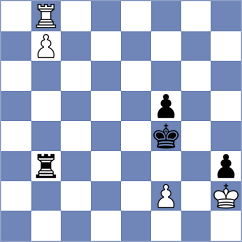 So - Caruana (chess.com INT, 2021)