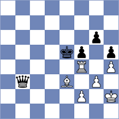 Aquino - Kalra (lichess.org INT, 2022)