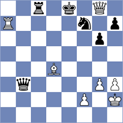 Sidletskyi - Garrido Diaz (chess.com INT, 2024)