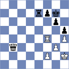 Hua - Zhang (chess.com INT, 2024)