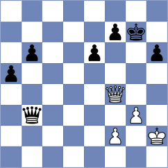 Bartakke - Golubovic (chess.com INT, 2025)