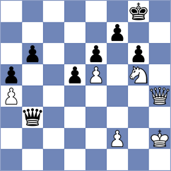 Prestia - Rottenwohrer Suarez (chess.com INT, 2024)