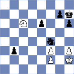 Melikhov - Drayton (chess.com INT, 2024)