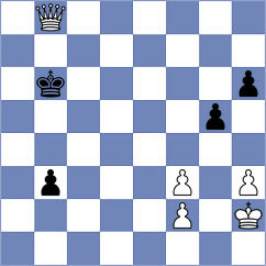 Martinez Ramirez - Baloglu (chess.com INT, 2025)