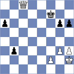Yonal - Keleberda (chess.com INT, 2024)