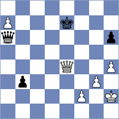 Baldi - Desanlis (Hyeres, 2002)