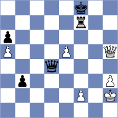 Steinbuerg - Stevic (Chess.com INT, 2020)