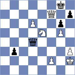 Movahed - Nepomniachtchi (chess.com INT, 2025)