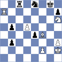 Nguyen - Sukaylo (Merseburg, 2020)