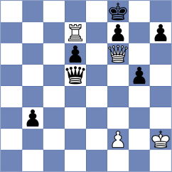 Hnydiuk - Jonkman (chess.com INT, 2023)