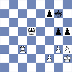 Winkels - Koutlas (chess.com INT, 2023)