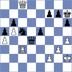 Santos Izquierdo - Diaz Camallonga (Barcelona ESP, 2024)