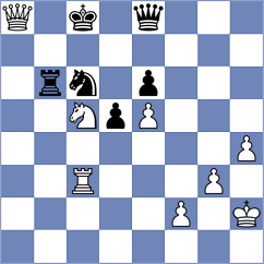 Shuvalova - Chekletsov (chess.com INT, 2025)