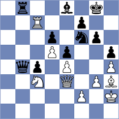 Solon - Zhuravleva (chess.com INT, 2021)