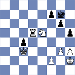 Papasimakopoulos - Ersoz (chess.com INT, 2025)