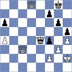 Shaposhnikov - Shirazi (Chess.com INT, 2016)