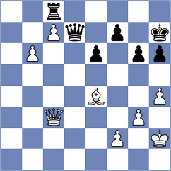 Peil - Tichy (Prague CZE, 2023)