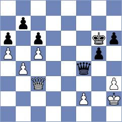 Hua - Kamsky (chess.com INT, 2022)