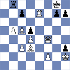 Mekhane - Biriukov (chess.com INT, 2024)