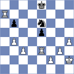 Uraev - Ballester Llagaria (chess.com INT, 2024)