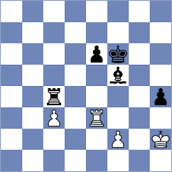 Leve - Gubajdullin (chess.com INT, 2025)
