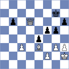 Moran - Grigoryan (Chess.com INT, 2021)