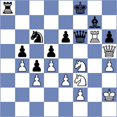 Shuvalova - Martic (chess.com INT, 2025)
