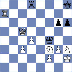 Jaskolka - Kuderinov (chess.com INT, 2023)