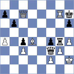 Vakhidov - Kshatriya (chess.com INT, 2025)