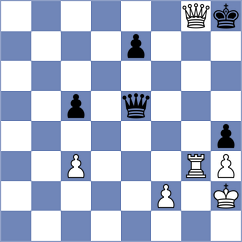 Diehl - Bohner (Playchess.com INT, 2020)