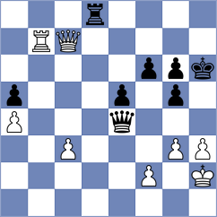 Narayanan - Prohaszka (chess.com INT, 2023)