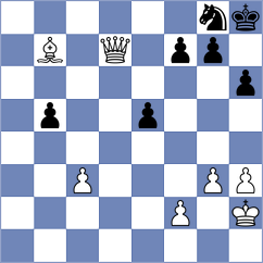 Kuchava - Kokoszczynski (chess.com INT, 2023)