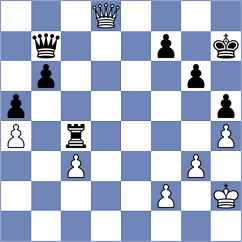 Madej - Schwabeneder (chess.com INT, 2025)