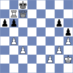 Chaturedi - Pulakandam (Chess.com INT, 2021)