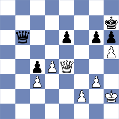 Sharapov - Prudnykova (chess.com INT, 2023)