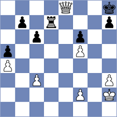 Caprio - Dumanuly (chess.com INT, 2025)