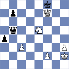 Lugovskoy - Hammer (Chess.com INT, 2018)