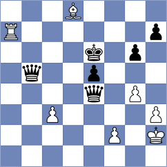 Bashirli - Fedoseev (chess.com INT, 2022)