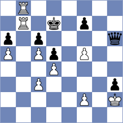 Rohith - Maksimenko (chess.com INT, 2022)