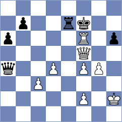 Savins Puertas - Rodriguez (Chess.com INT, 2018)
