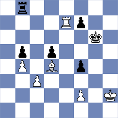 Giri - Yanchenko (chess.com INT, 2024)
