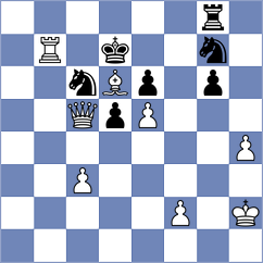 Green - Jagirapu (chess.com INT, 2024)