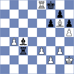 Iskusnyh - Cuellar Montes (chess.com INT, 2025)