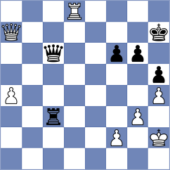 Chen - Wang (Nanjing CHN, 2024)