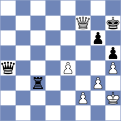 Vakhidov - Oparin (chess.com INT, 2024)